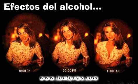 Los efectos del alcohol-2