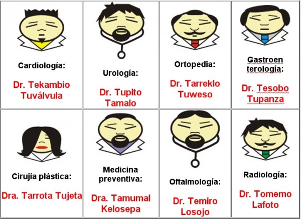 Nombres de médicos chinos