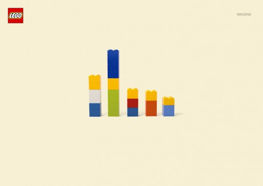 ¿Eres capaz de reconocer las 8 figuras de lego?