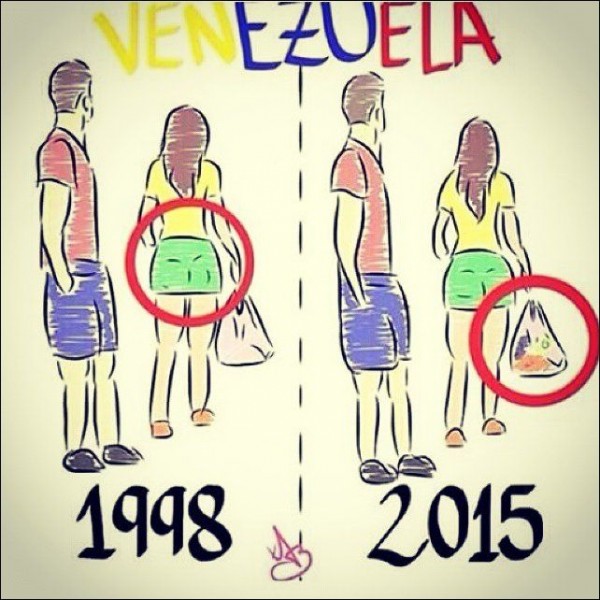 Venezuela antes y ahora